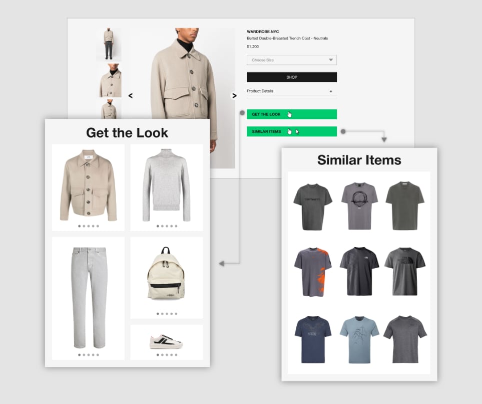 Artificial Intelligence for Fashion. Lookerz. AI outfits. Outfits Generator